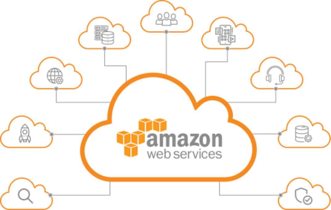 Infraestructura AWS